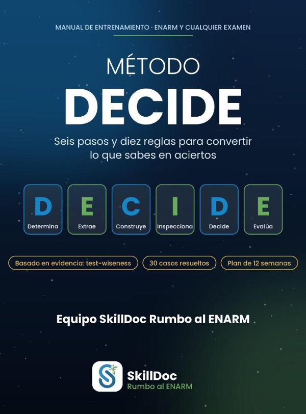 Manual Método DECIDE